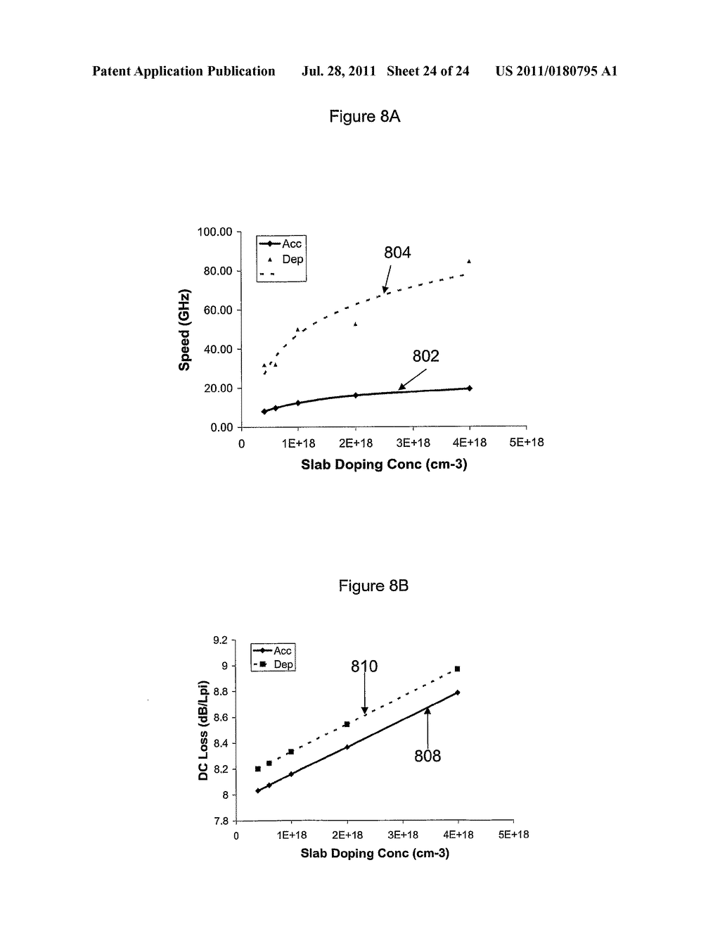  ELECTRO-OPTIC DEVICE AND A METHOD FOR MANUFACTURING THE SAME - diagram, schematic, and image 25