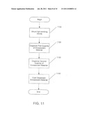 Packaged Light Emitting Devices diagram and image