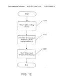 Packaged Light Emitting Devices diagram and image