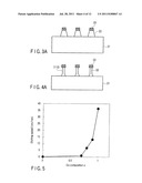 SEMICONDUCTOR DEVICE AND FABRICATION METHOD THEREOF diagram and image