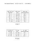 SEMICONDUCTOR DEVICE AND FABRICATION METHOD THEREOF diagram and image