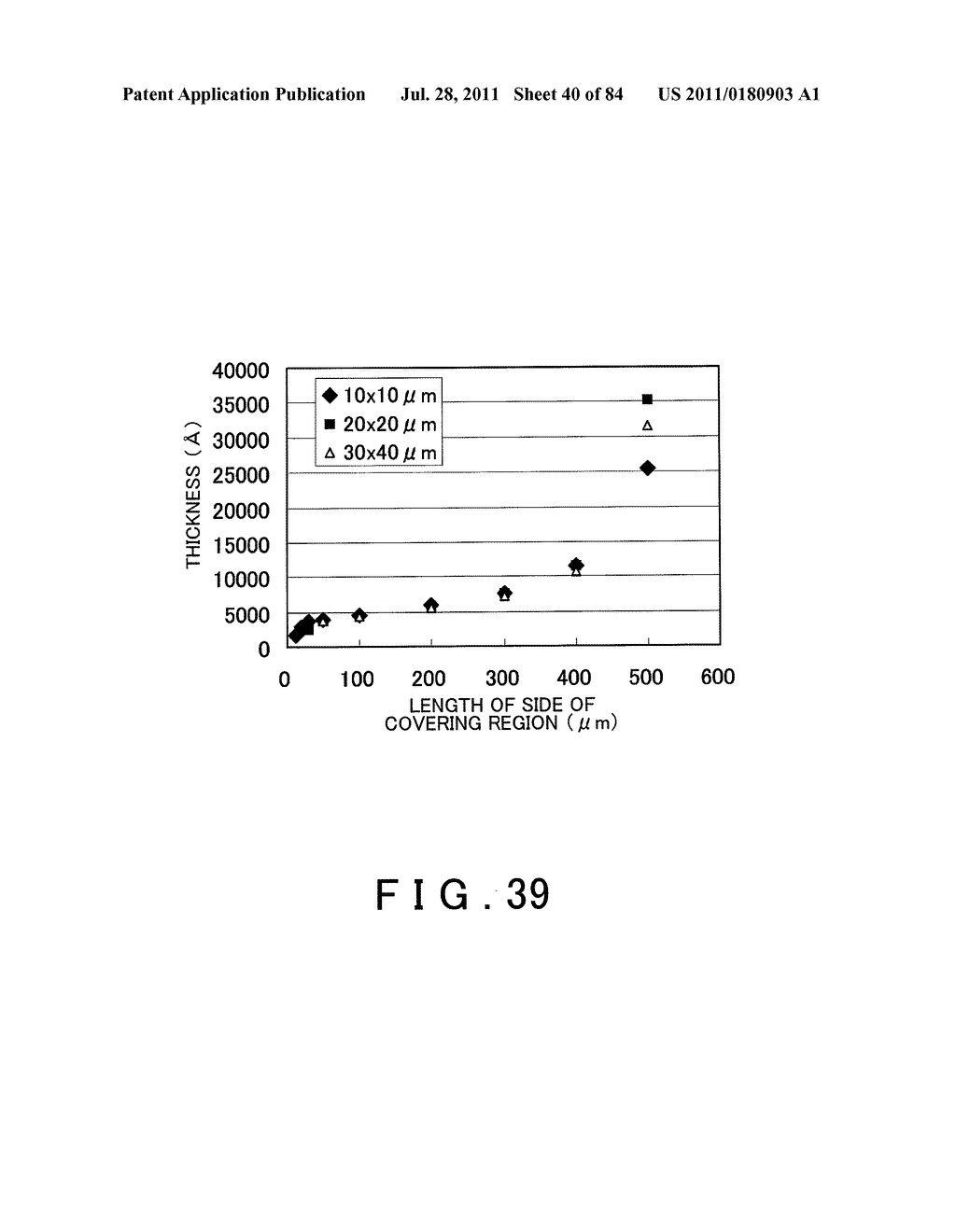 SEMICONDUCTOR SUBSTRATE, ELECTRONIC DEVICE AND METHOD FOR MANUFACTURING     SEMICONDUCTOR SUBSTRATE - diagram, schematic, and image 41