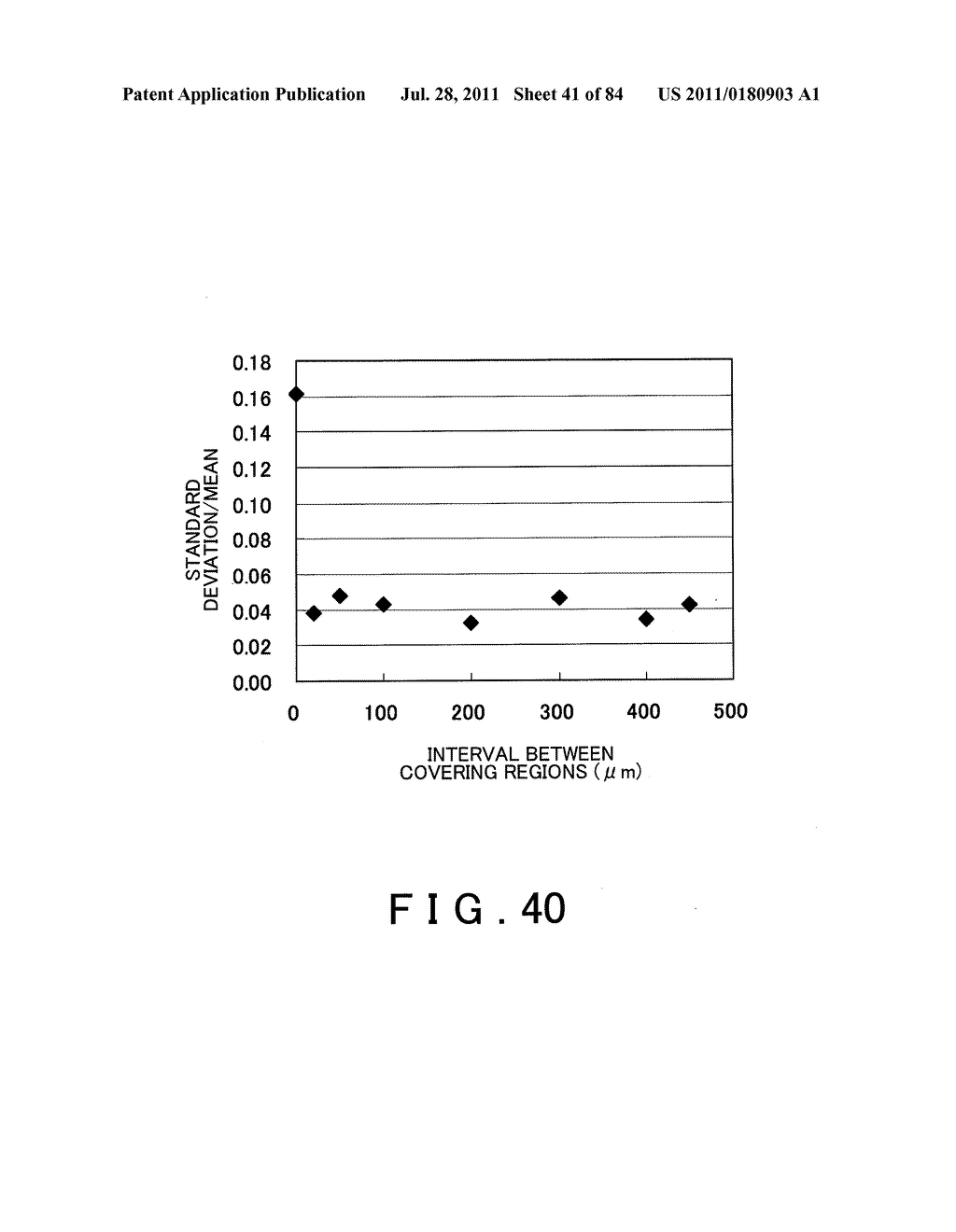 SEMICONDUCTOR SUBSTRATE, ELECTRONIC DEVICE AND METHOD FOR MANUFACTURING     SEMICONDUCTOR SUBSTRATE - diagram, schematic, and image 42