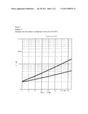 PROCESS FOR PREPARING MOLDINGS USING MIXTURES OF AMINES WITH GUANIDINE     DERIVATIVES diagram and image