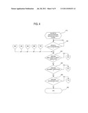 APPARATUS AND METHOD TO VERIFY IDENTITY AND DOCUMENTS diagram and image