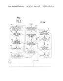 APPARATUS AND METHOD TO VERIFY IDENTITY AND DOCUMENTS diagram and image