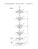 APPARATUS AND METHOD TO VERIFY IDENTITY AND DOCUMENTS diagram and image