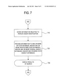 APPARATUS AND METHOD TO VERIFY IDENTITY AND DOCUMENTS diagram and image