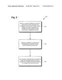 Smart Power Delivery System and Related Method diagram and image