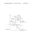 Power management DC-DC converter and method for induction energy harvester diagram and image