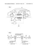 NON-CONTACT POWER RECEPTION DEVICE AND VEHICLE INCLUDING THE SAME diagram and image