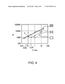 TUNING-FORK RESONATOR WITH GROOVES ON PRINCIPAL SURFACES diagram and image