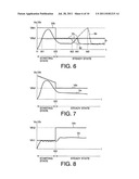 CONTROLLER OF A MOTOR AND METHOD OF CONTROLLING THE SAME diagram and image