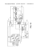 CONTROLLER OF A MOTOR AND METHOD OF CONTROLLING THE SAME diagram and image