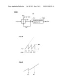 SYNCHRONOUS MACHINE STARTING DEVICE diagram and image