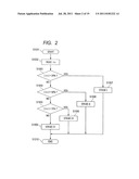 MOTOR CONTROL SYSTEM AND METHOD diagram and image