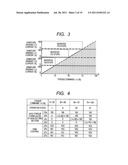 MOTOR CONTROL SYSTEM AND METHOD diagram and image