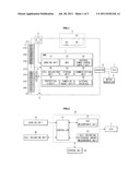 BATTERY MANAGEMENT SYSTEM AND DRIVING METHOD THEREOF diagram and image