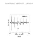 METHOD OF DETERMINING FORMATION PARAMETER diagram and image