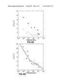 METHOD OF DETERMINING FORMATION PARAMETER diagram and image