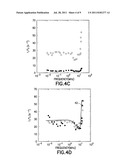 METHOD OF DETERMINING FORMATION PARAMETER diagram and image