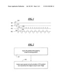 METHOD AND SYSTEM FOR ECHO PLANAR IMAGING diagram and image