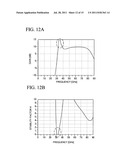 ELECTRONIC CIRCUIT diagram and image