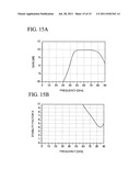 ELECTRONIC CIRCUIT diagram and image