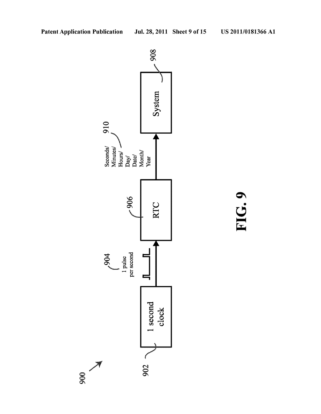 OSCILLATORS HAVING ARBITRARY FREQUENCIES AND RELATED SYSTEMS AND METHODS - diagram, schematic, and image 10