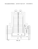 Micromagnetic Device and Method of Forming the Same diagram and image