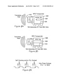 RFID INFORMATION DATA ON EXTERNAL MEMORY diagram and image