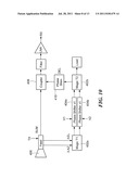 METHOD AND APPARATUS FOR TRI-BAND FEED WITH PSEUDO-MONOPULSE TRACKING diagram and image