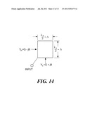 METHOD AND APPARATUS FOR TRI-BAND FEED WITH PSEUDO-MONOPULSE TRACKING diagram and image