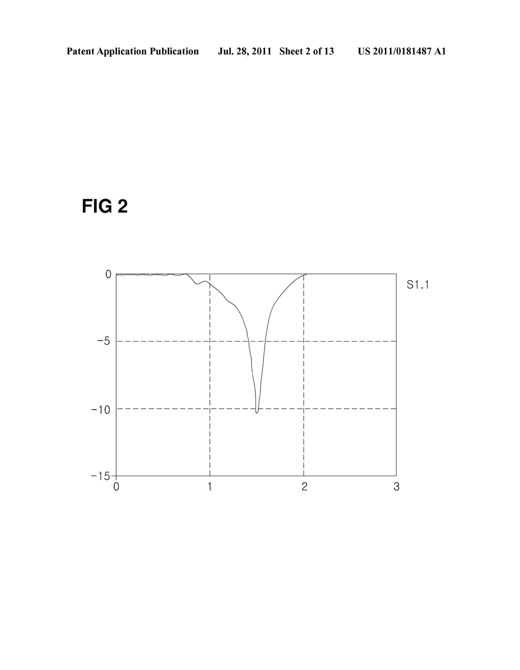 MULTI-BAND INTERNAL ANTENNA - diagram, schematic, and image 03