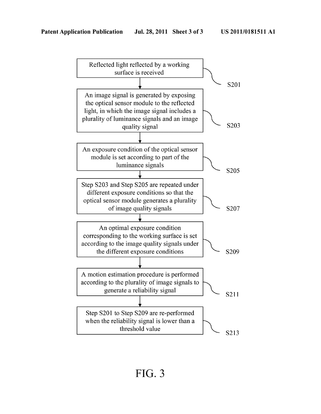 METHOD FOR ADJUSTING EXPOSURE CONDITION OF OPTICAL SENSOR MODULE AND     OPTICAL SENSOR MODULE THEREOF - diagram, schematic, and image 04