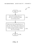 Driving Device, Driving Method and Portable Electronic Display Device diagram and image