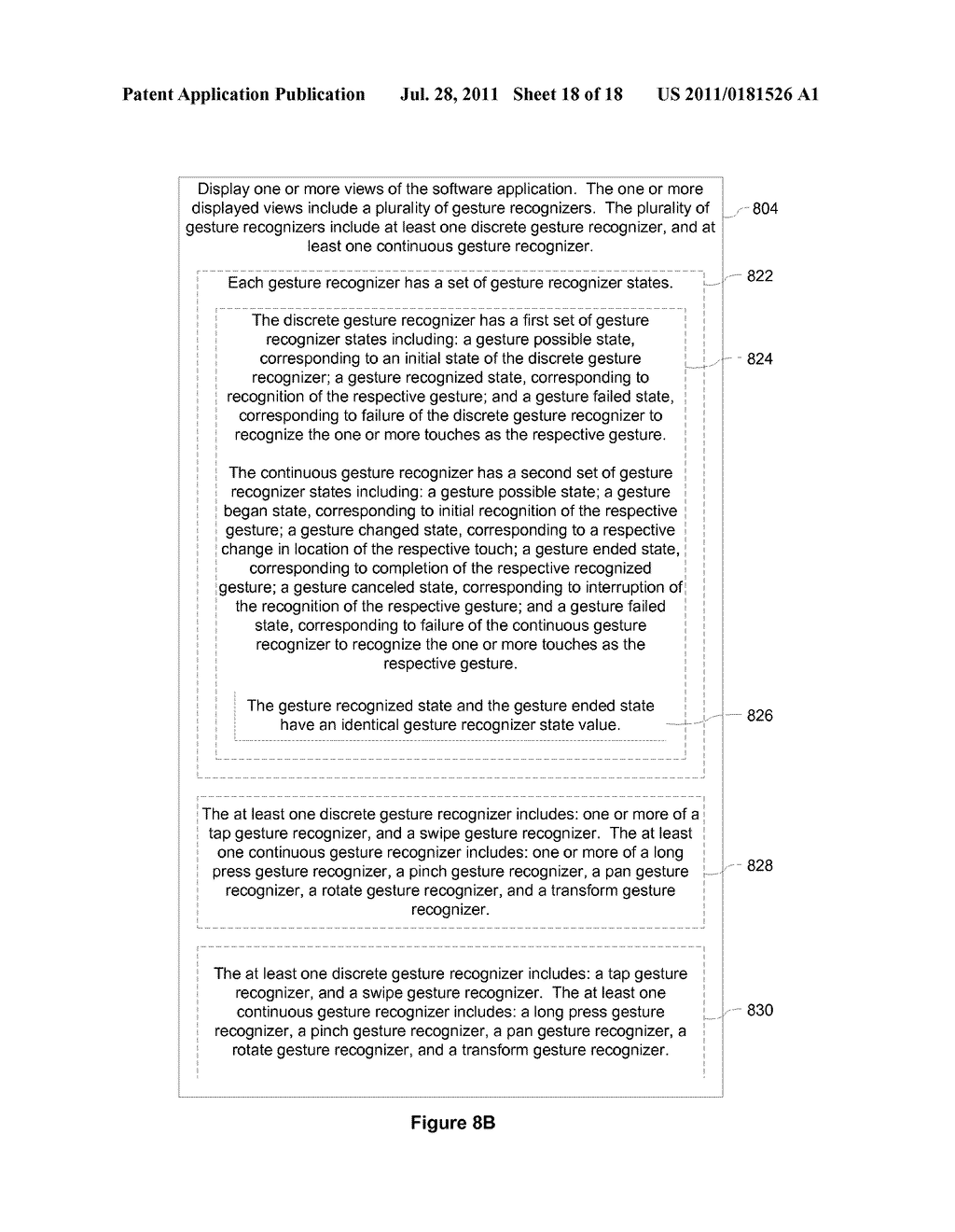 Gesture Recognizers with Delegates for Controlling and Modifying Gesture     Recognition - diagram, schematic, and image 19