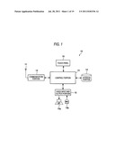 DISPLAY APPARATUS AND DISPLAY METHOD THEREOF diagram and image