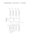 INPUT APPARATUS diagram and image