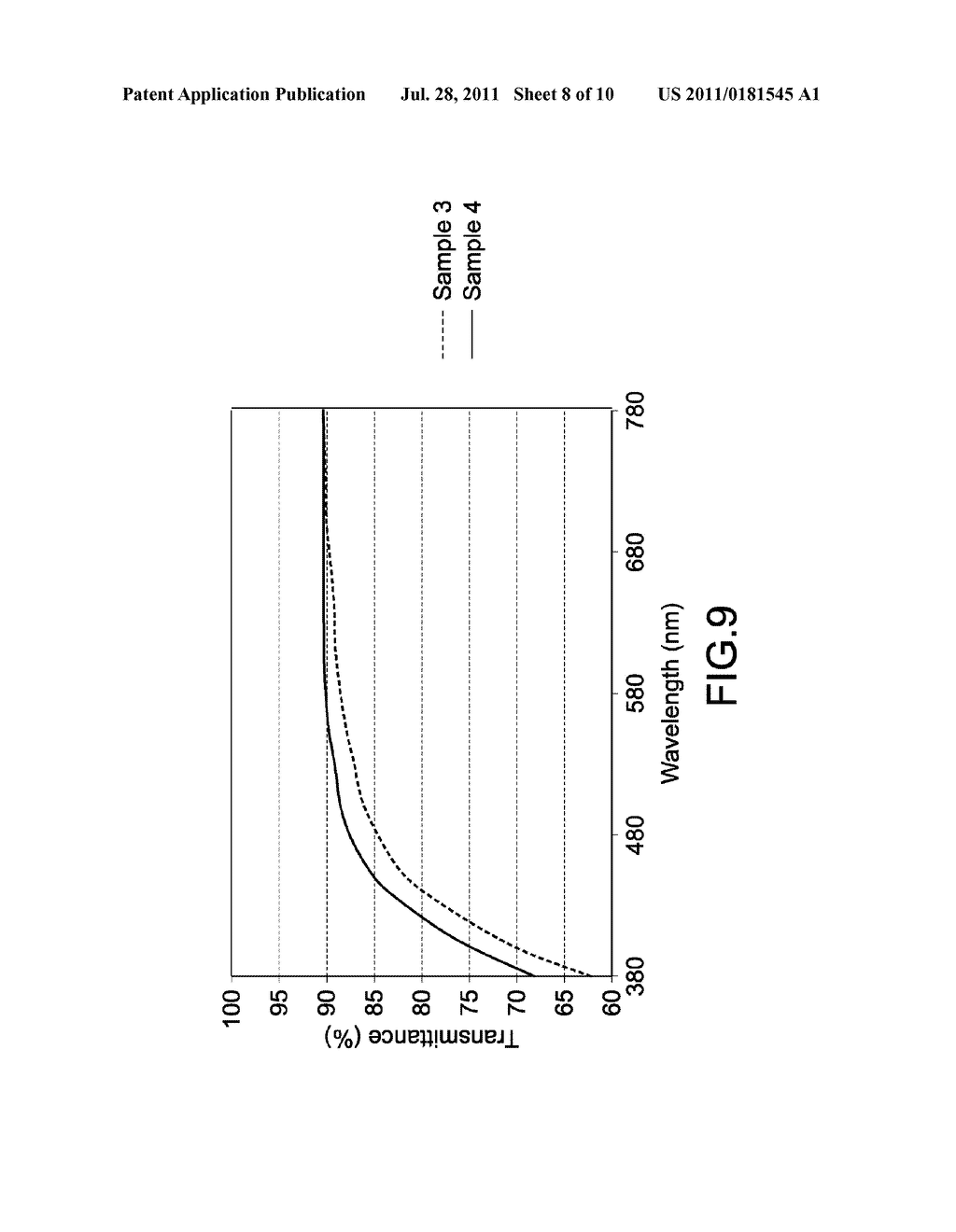 SENSOR ELEMENT AND DISPLAY APPARATUS - diagram, schematic, and image 09