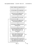 Interactive Projection with Gesture Recognition diagram and image