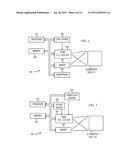 Interactive Projection with Gesture Recognition diagram and image