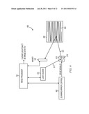 Interactive Projection with Gesture Recognition diagram and image