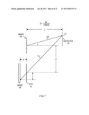 Interactive Projection with Gesture Recognition diagram and image