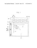 DISPLAY SUBSTRATE AND METHOD OF MANUFACTURING THE SAME diagram and image