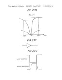 Liquid Crystal Display Device, Driving Method for Liquid Crystal Display     Devices, and Inspection Method for Liquid Crystal Display Devices diagram and image