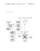 MULTI-SCREEN DISPLAY DEVICE diagram and image