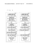 MULTI-SCREEN DISPLAY DEVICE diagram and image