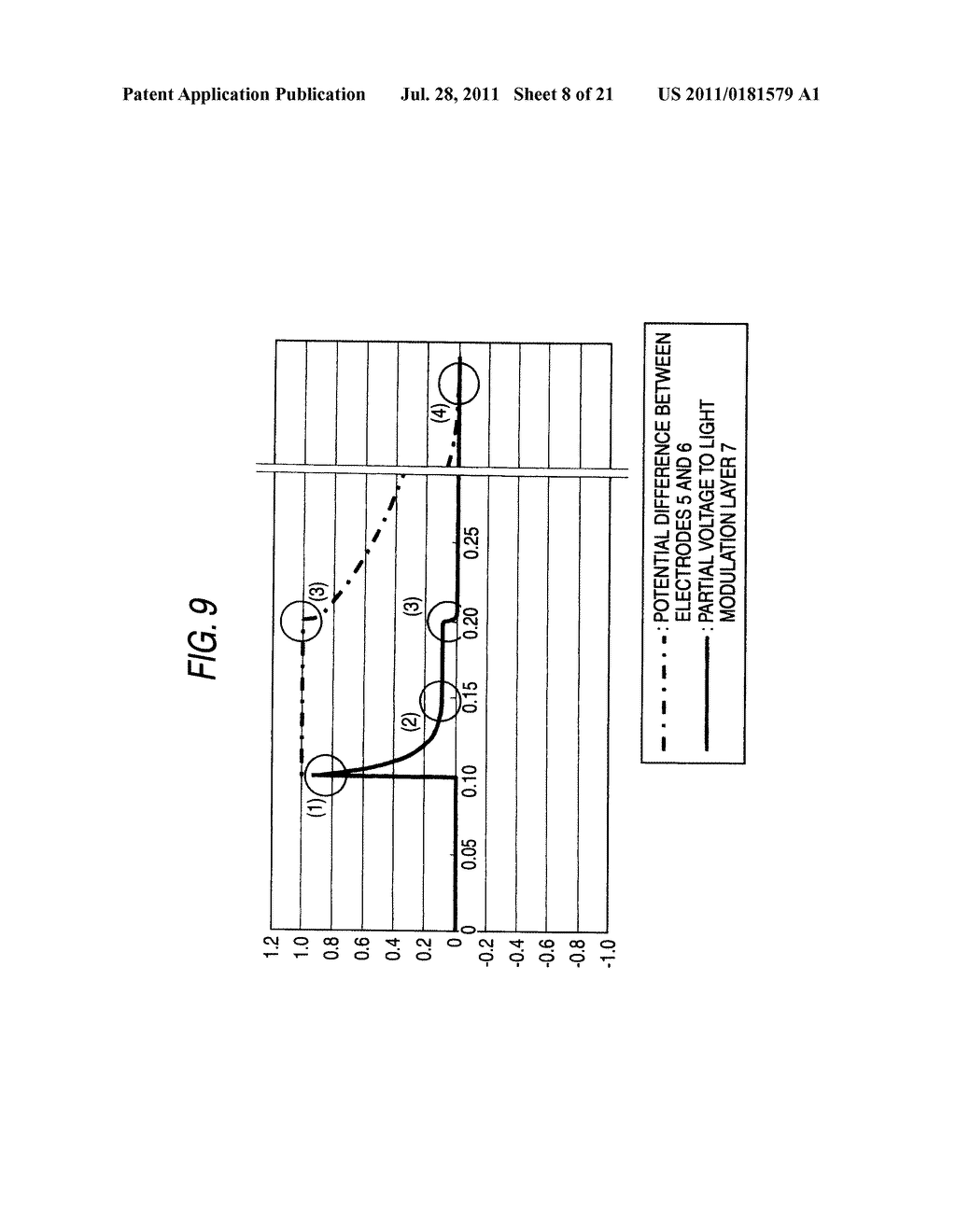DRIVING APPARATUS FOR PHOTO-ADDRESSING TYPE DISPLAY ELEMENT, DRIVING     METHOD AND PHOTO-ADDRESSING TYPE DISPLAY APPARATUS - diagram, schematic, and image 09