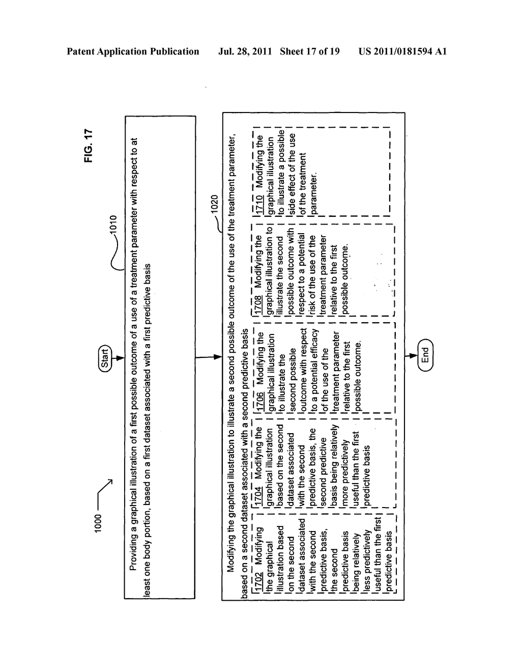 Accessing predictive data - diagram, schematic, and image 18